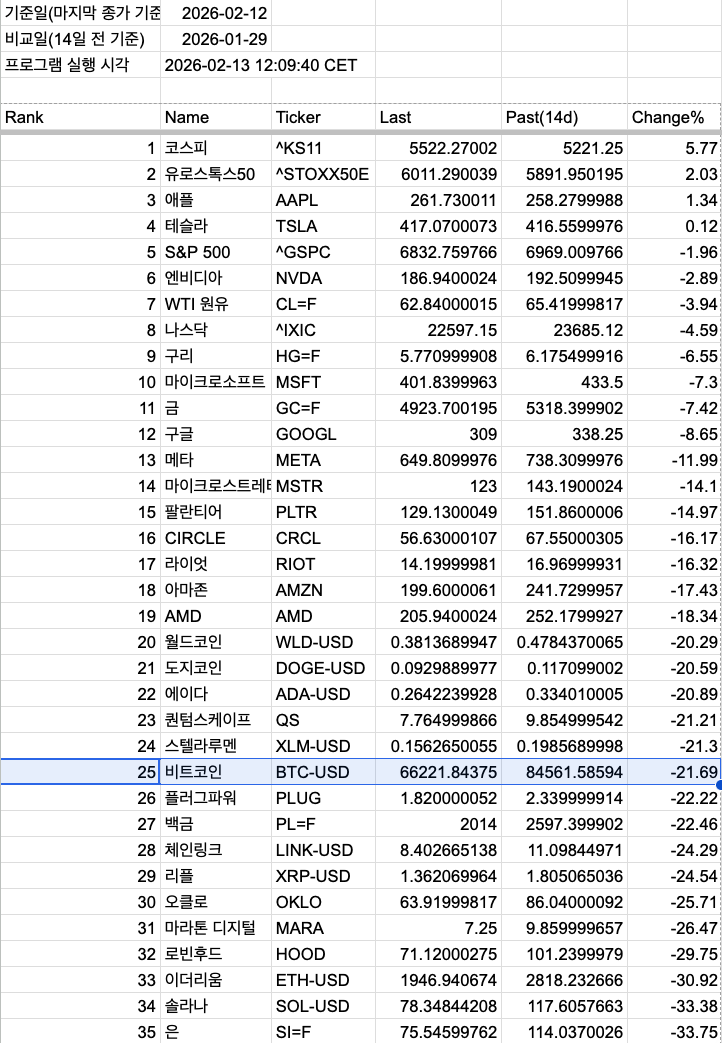 스크린샷 2026-02-13 12.16.50.png